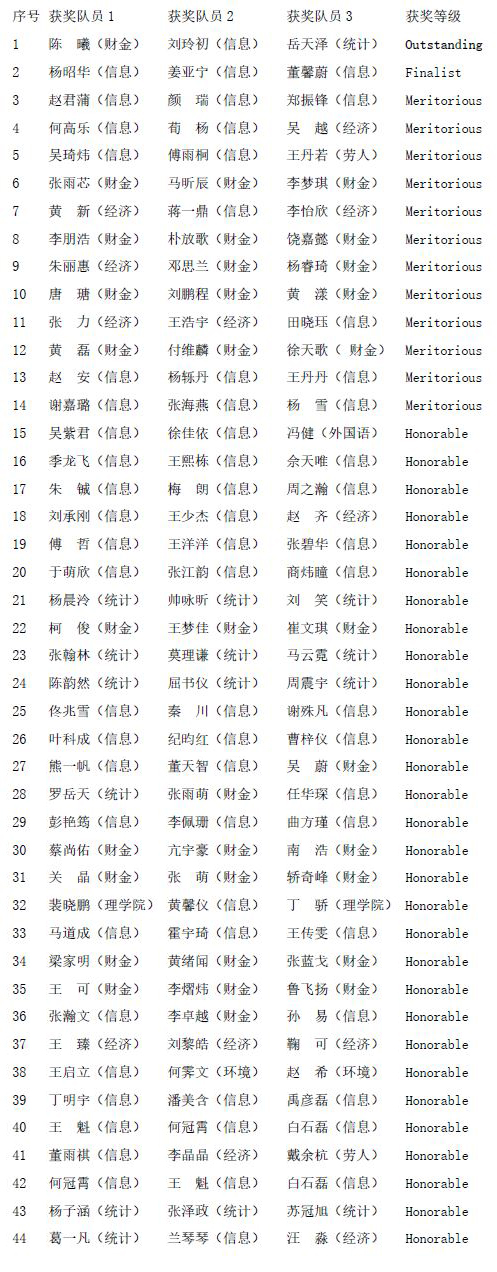 捕获